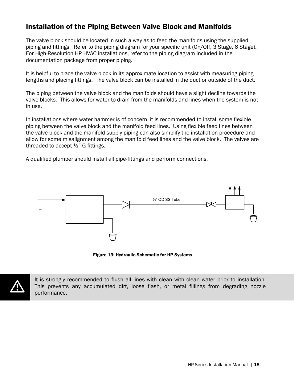 Nortec HP Series User Manual | Page 21 / 76