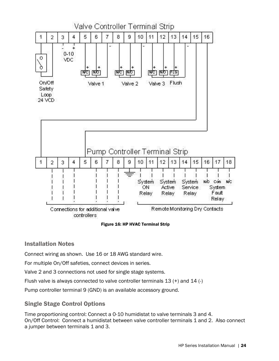 Nortec HP Series User Manual | Page 27 / 76