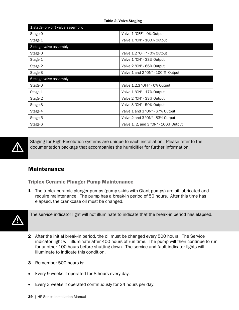 Maintenance, Triplex ceramic plunger pump maintenance | Nortec HP Series User Manual | Page 42 / 76
