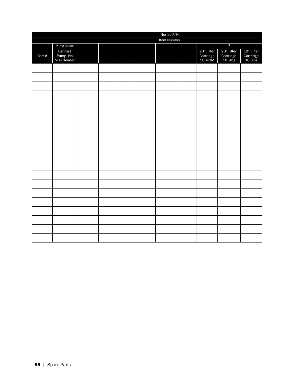 55 | spare parts | Nortec HP Series User Manual | Page 58 / 76