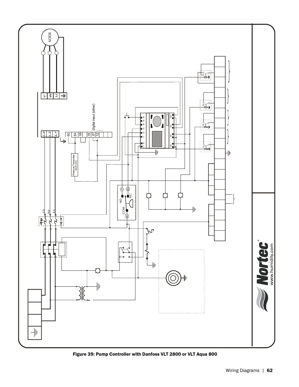 Sl 1 l 2 l 3, Wiring diagrams | 62 | Nortec HP Series User Manual | Page 65 / 76