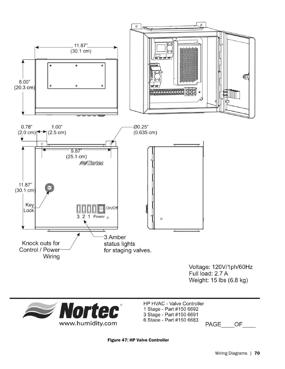 Nortec HP Series User Manual | Page 73 / 76