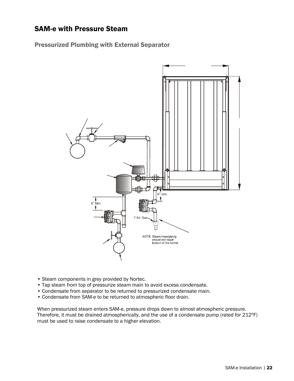 Sam-e with pressure steam, Pressurized plumbing with external separator | Nortec SAM-e User Manual | Page 25 / 62