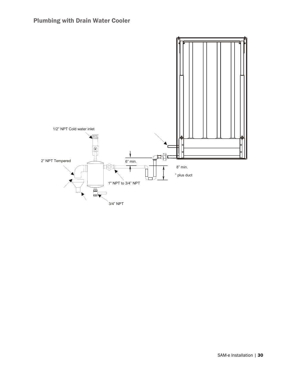 Plumbing with drain water cooler | Nortec SAM-e User Manual | Page 33 / 62