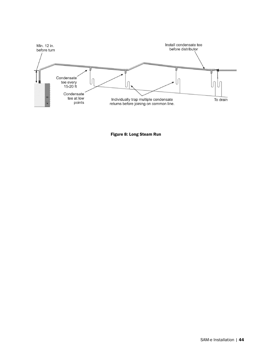 Nortec SAM-e User Manual | Page 47 / 62