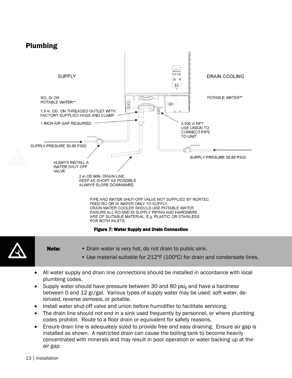 Plumbing | Nortec NH Series User Manual | Page 16 / 70