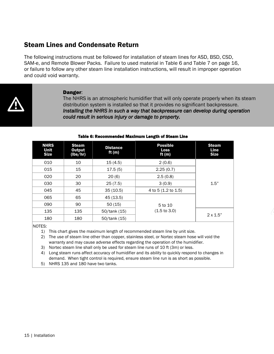 Steam lines and condensate return | Nortec NH Series User Manual | Page 18 / 70