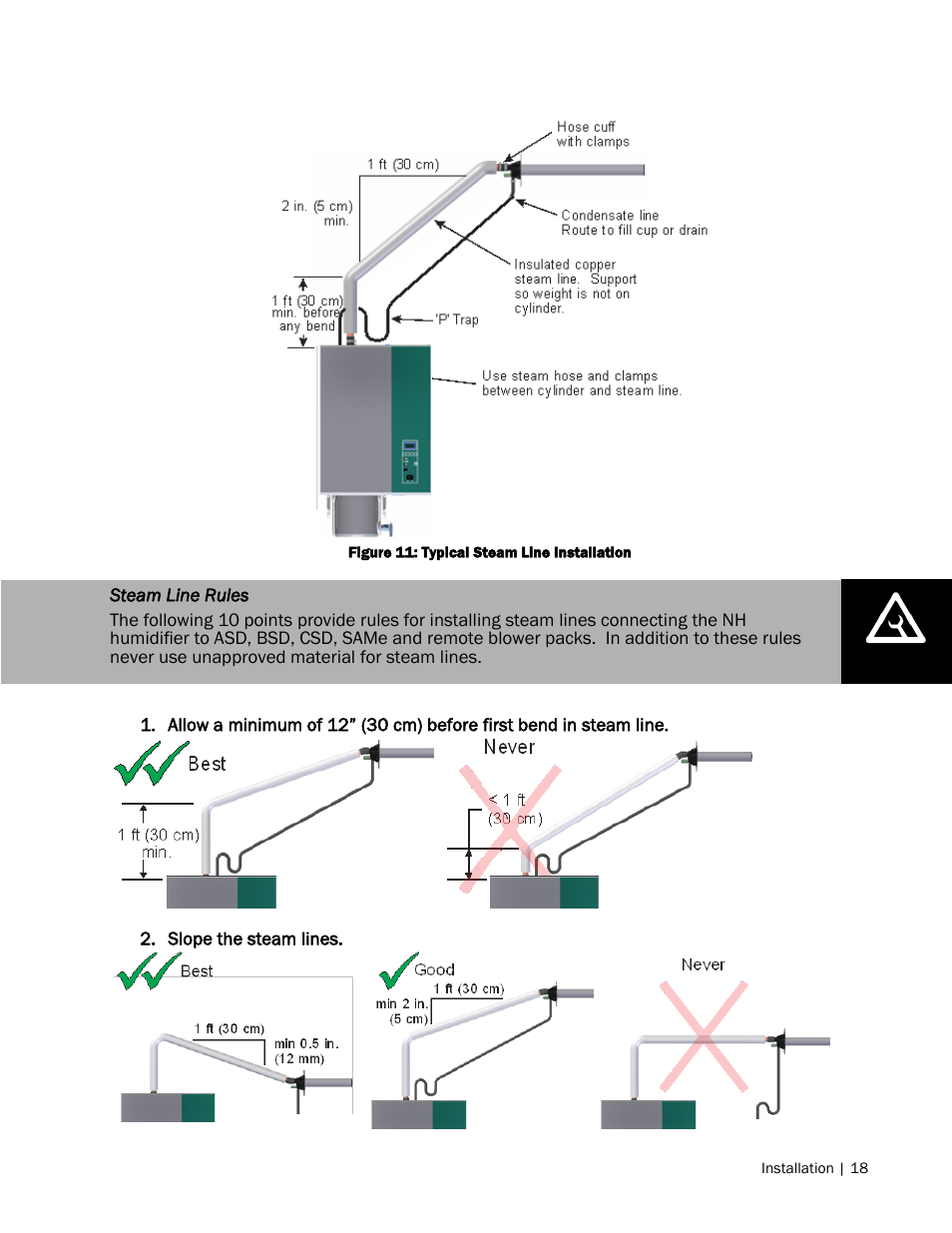 Nortec NH Series User Manual | Page 21 / 70