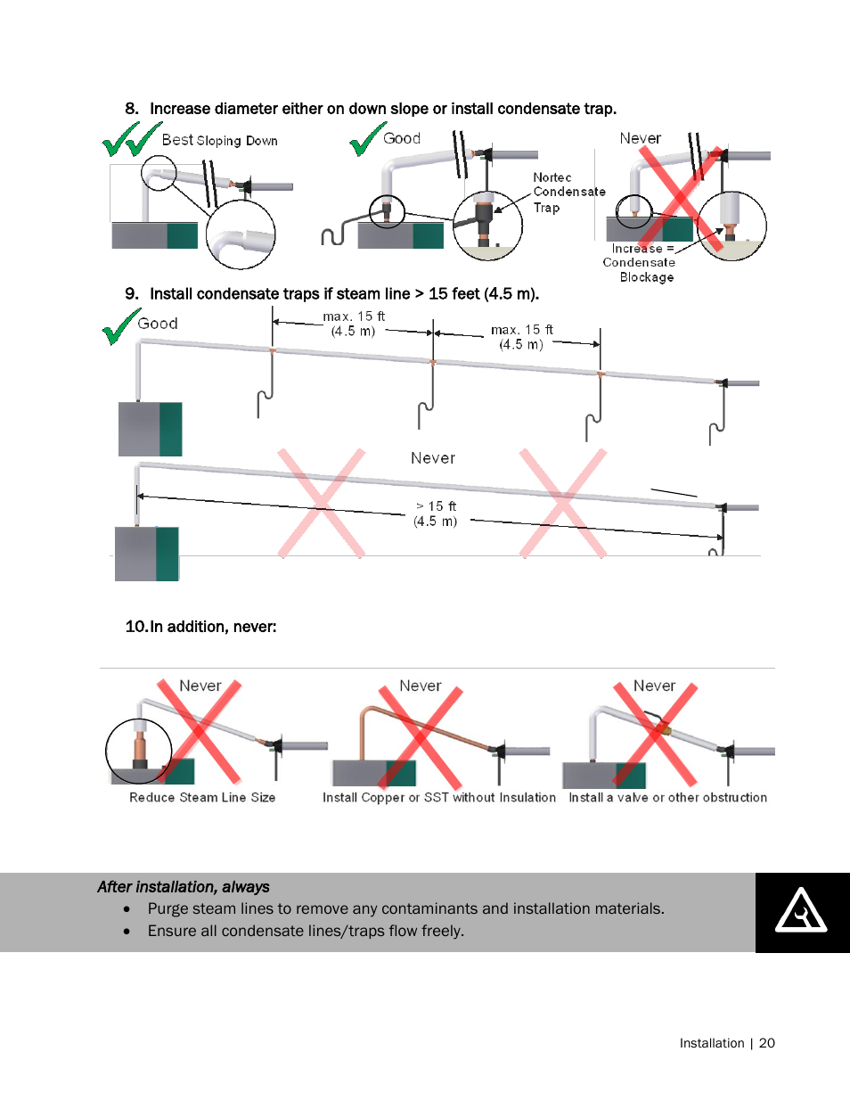 Nortec NH Series User Manual | Page 23 / 70