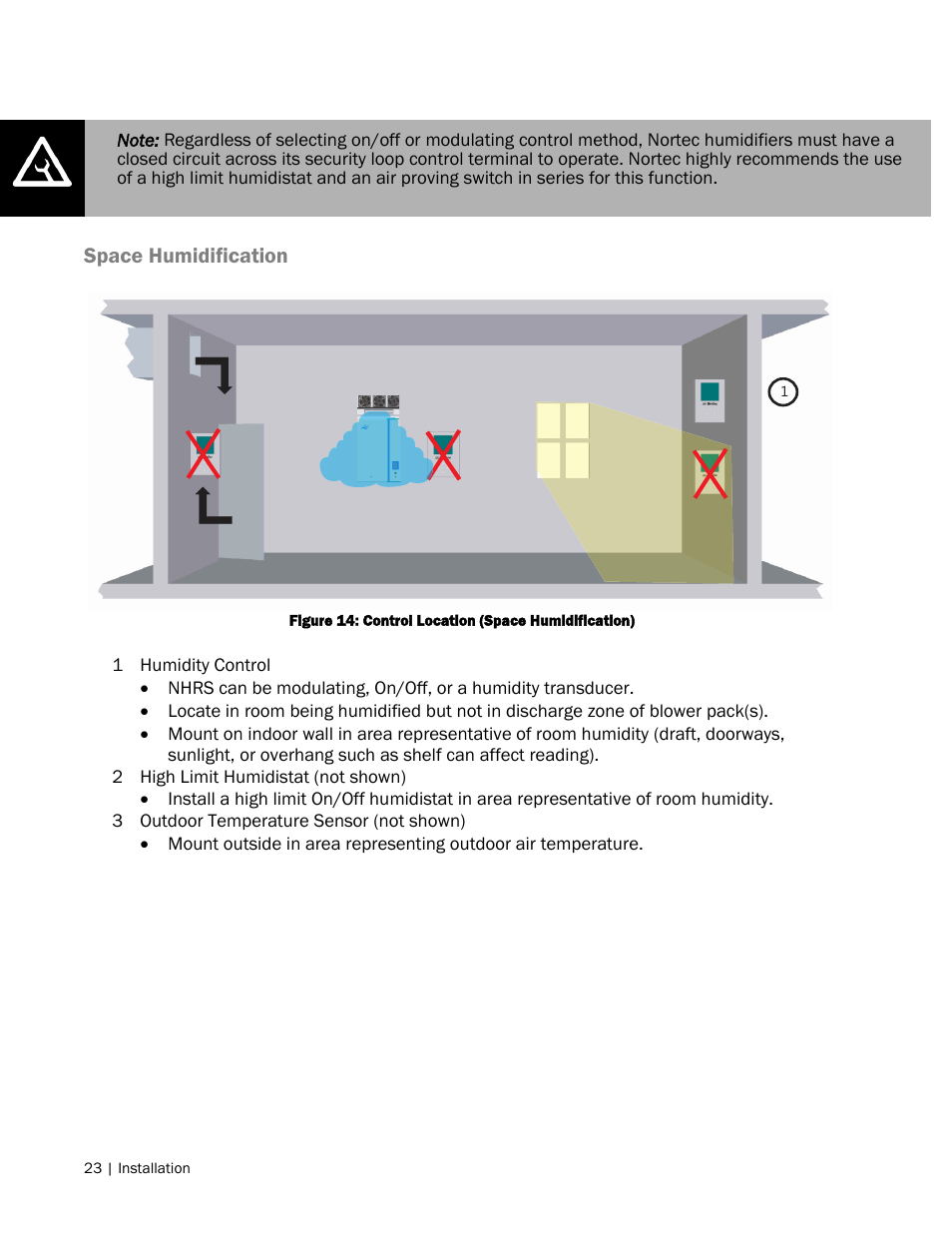 Space humidification | Nortec NH Series User Manual | Page 26 / 70