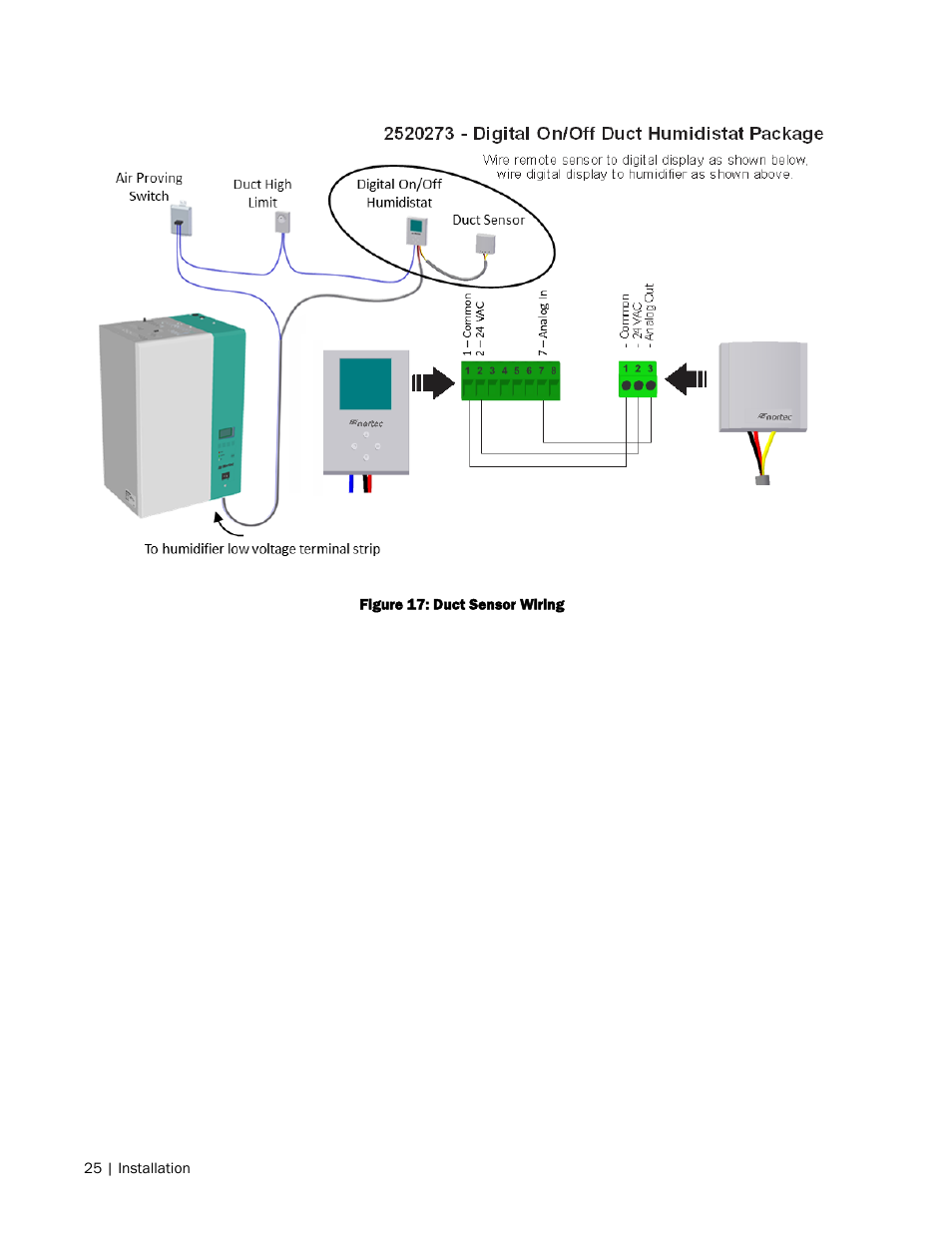 Nortec NH Series User Manual | Page 28 / 70