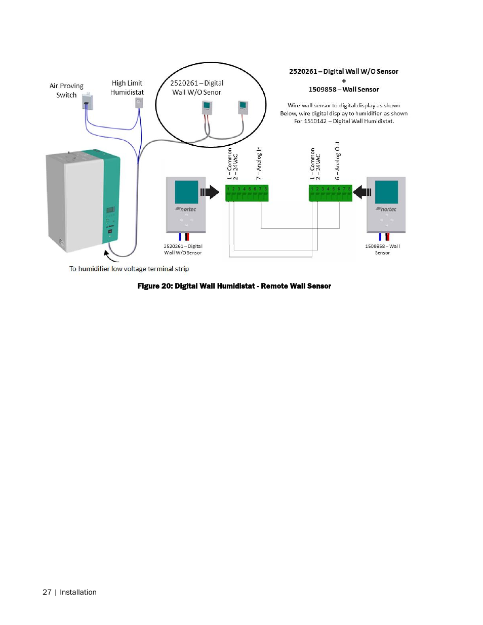 Nortec NH Series User Manual | Page 30 / 70