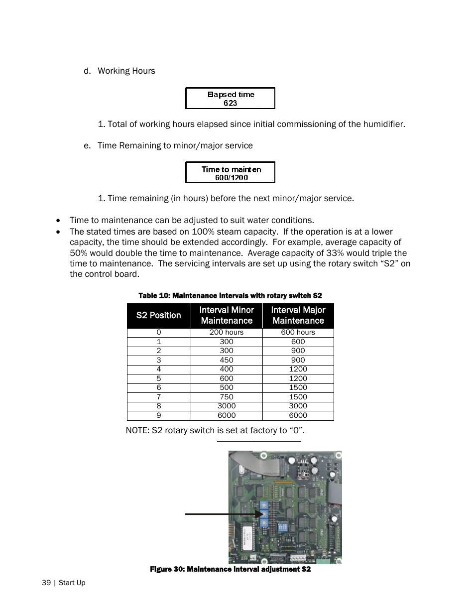 Nortec NH Series User Manual | Page 42 / 70