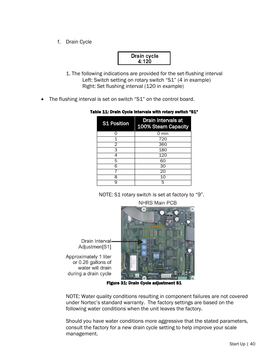 Nortec NH Series User Manual | Page 43 / 70