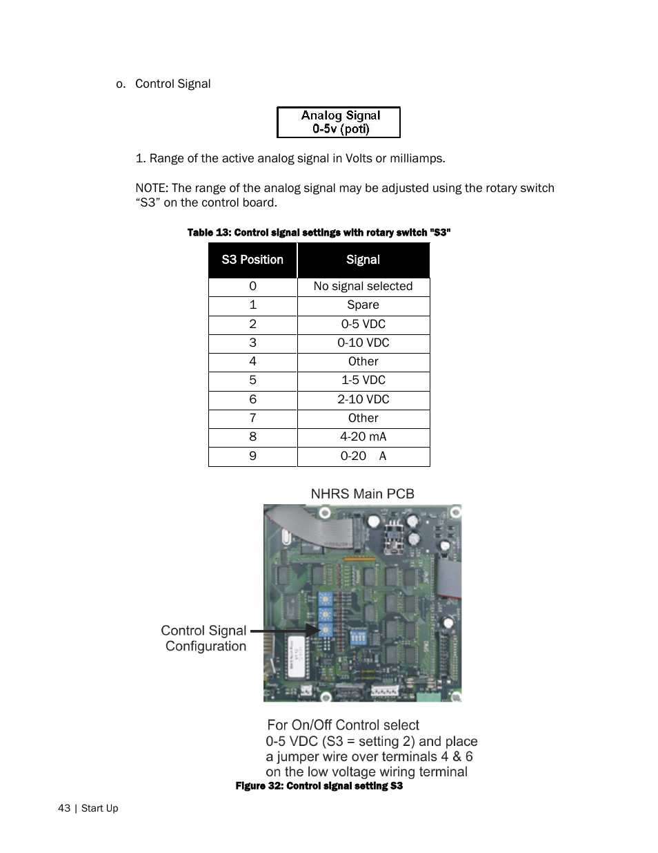 Nortec NH Series User Manual | Page 46 / 70