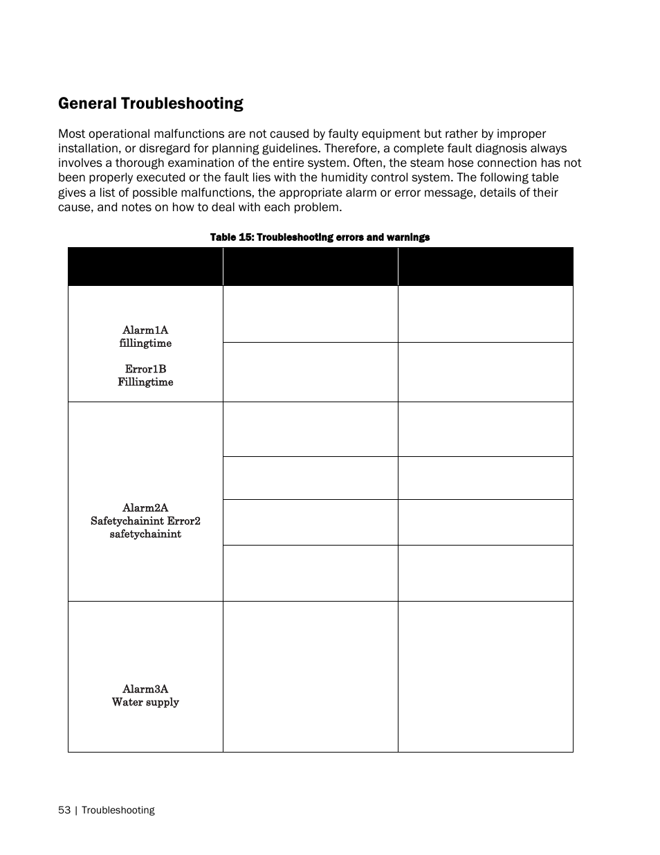 General troubleshooting | Nortec NH Series User Manual | Page 56 / 70