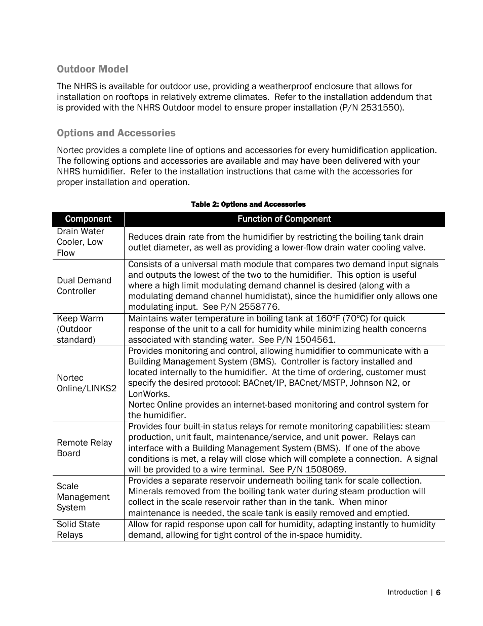 Nortec NH Series User Manual | Page 9 / 70
