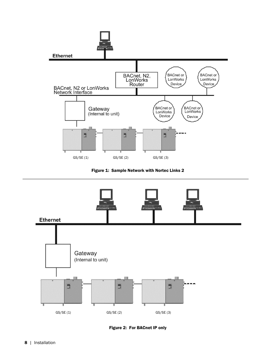 Nortec LINKS 2 GSTC User Manual | Page 12 / 50