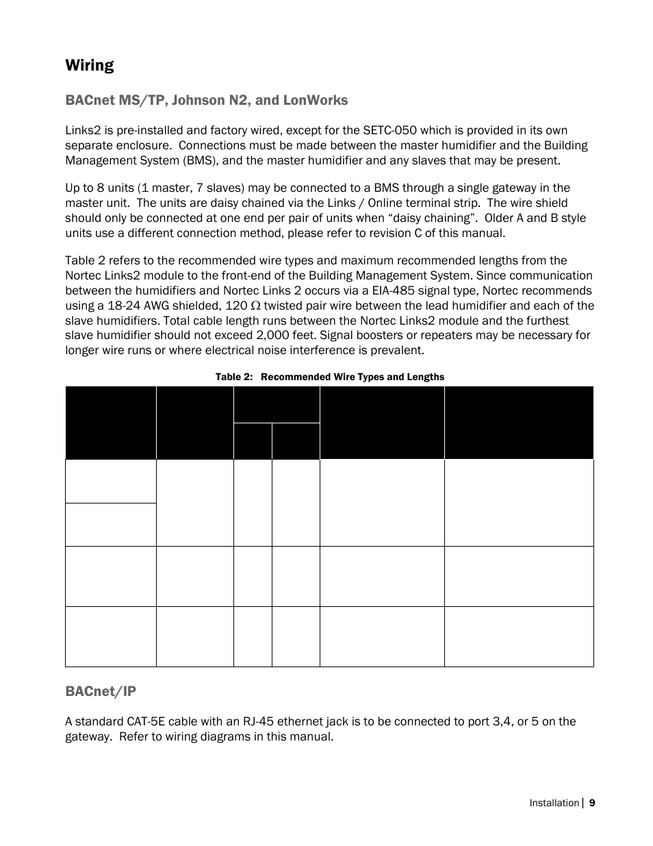 Wiring, Bacnet ms/tp, johnson n2, and lonworks, Bacnet/ip | Nortec LINKS 2 GSTC User Manual | Page 13 / 50