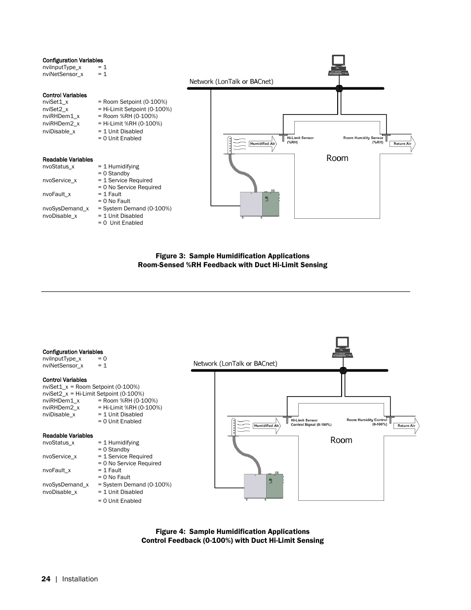 Nortec LINKS 2 GSTC User Manual | Page 28 / 50