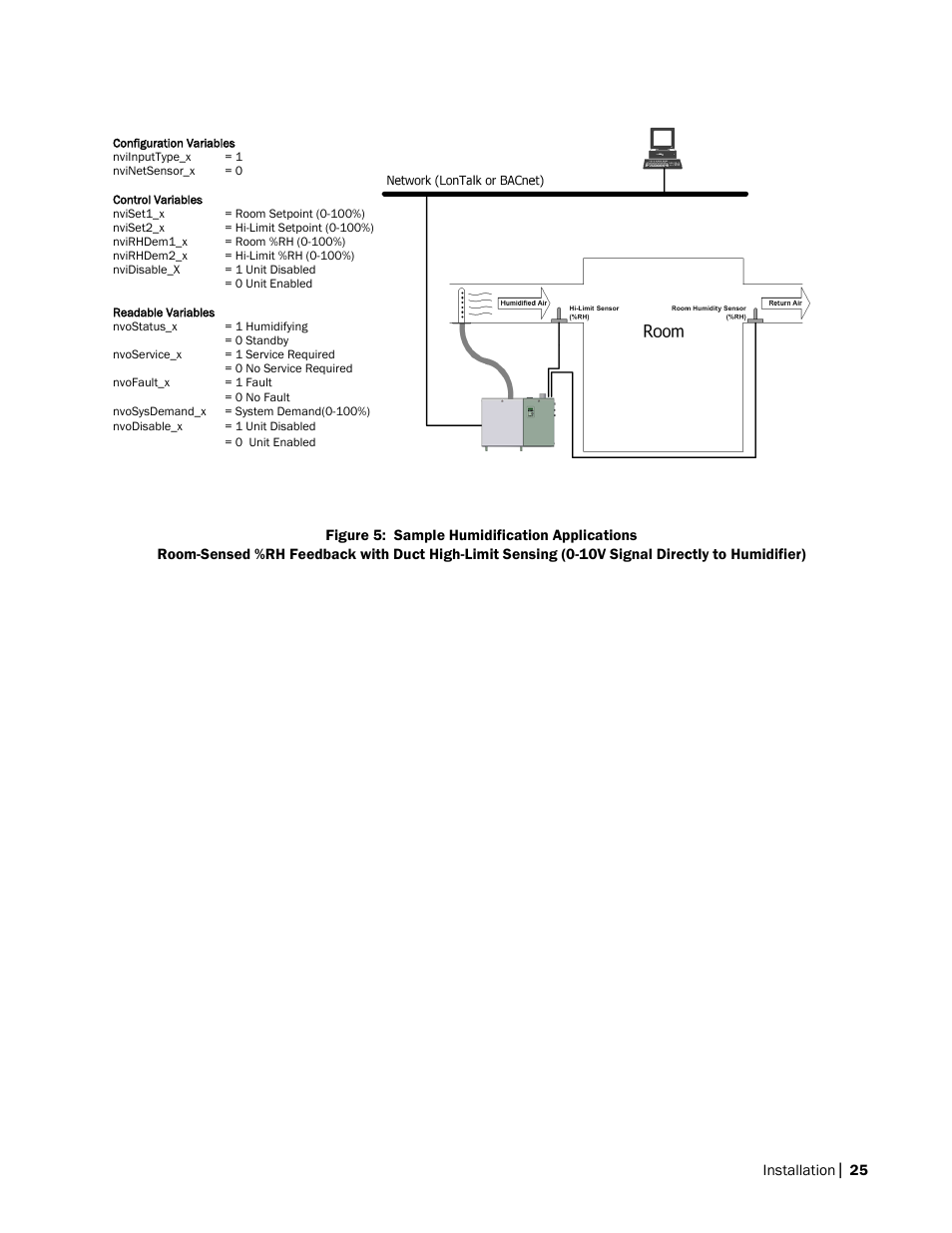 Nortec LINKS 2 GSTC User Manual | Page 29 / 50