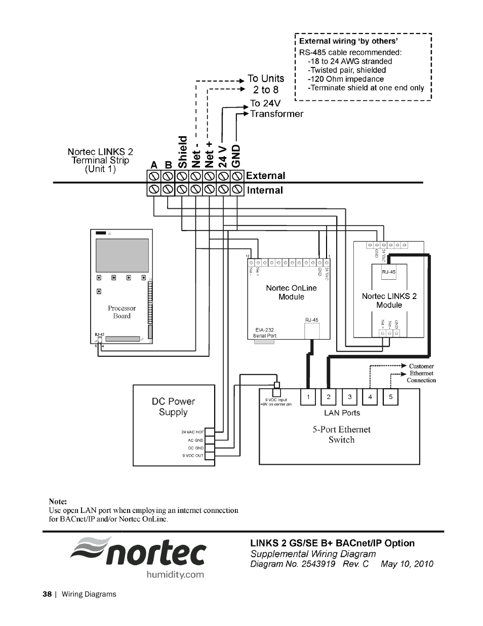 Nortec LINKS 2 GSTC User Manual | Page 42 / 50