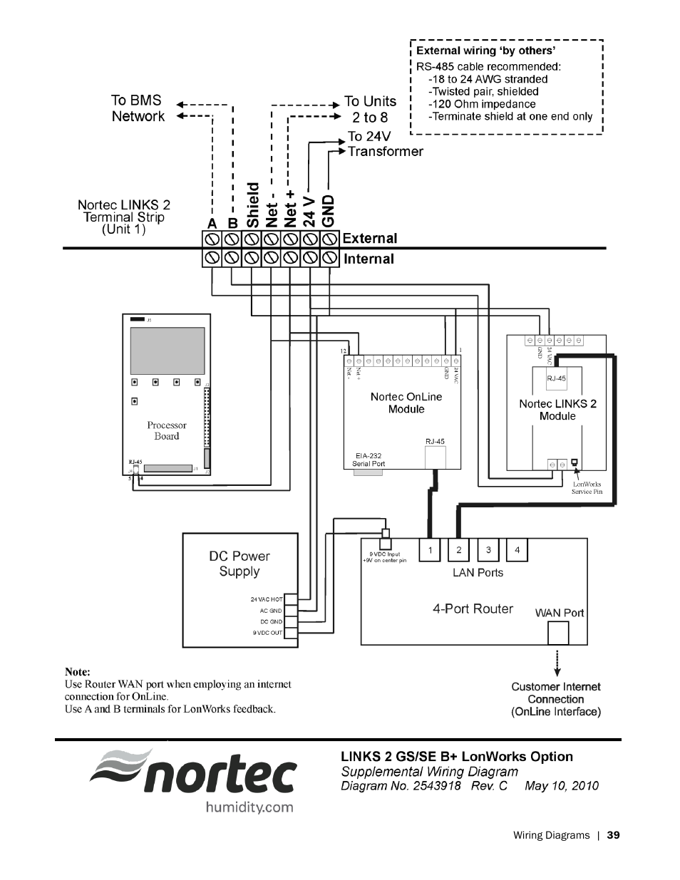 Nortec LINKS 2 GSTC User Manual | Page 43 / 50