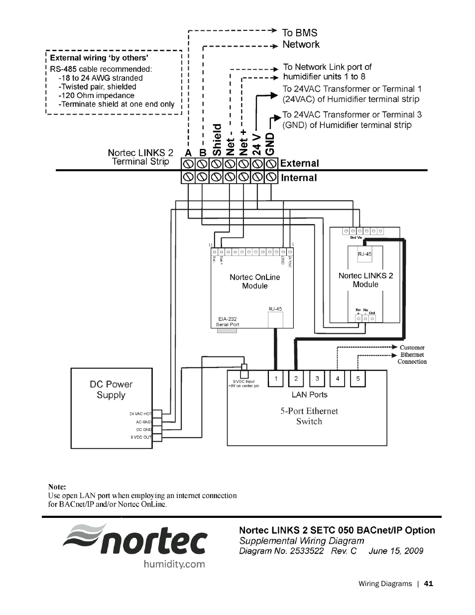 Nortec LINKS 2 GSTC User Manual | Page 45 / 50