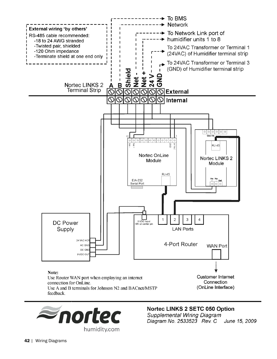 Nortec LINKS 2 GSTC User Manual | Page 46 / 50