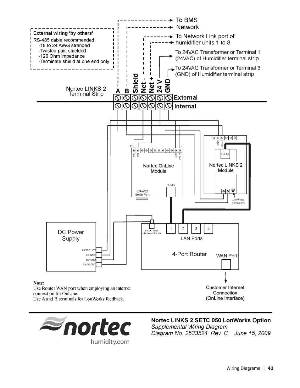 Nortec LINKS 2 GSTC User Manual | Page 47 / 50