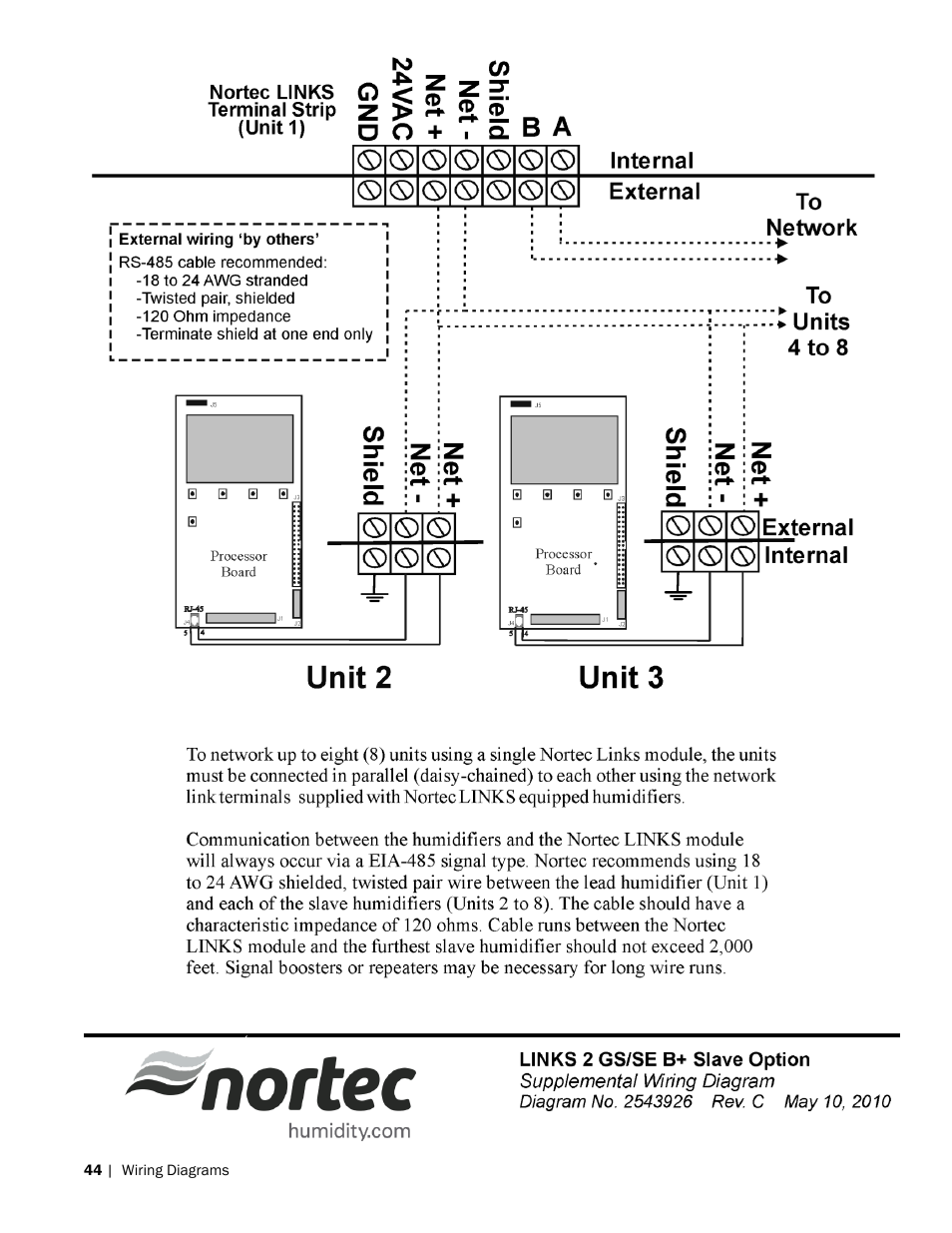 Nortec LINKS 2 GSTC User Manual | Page 48 / 50