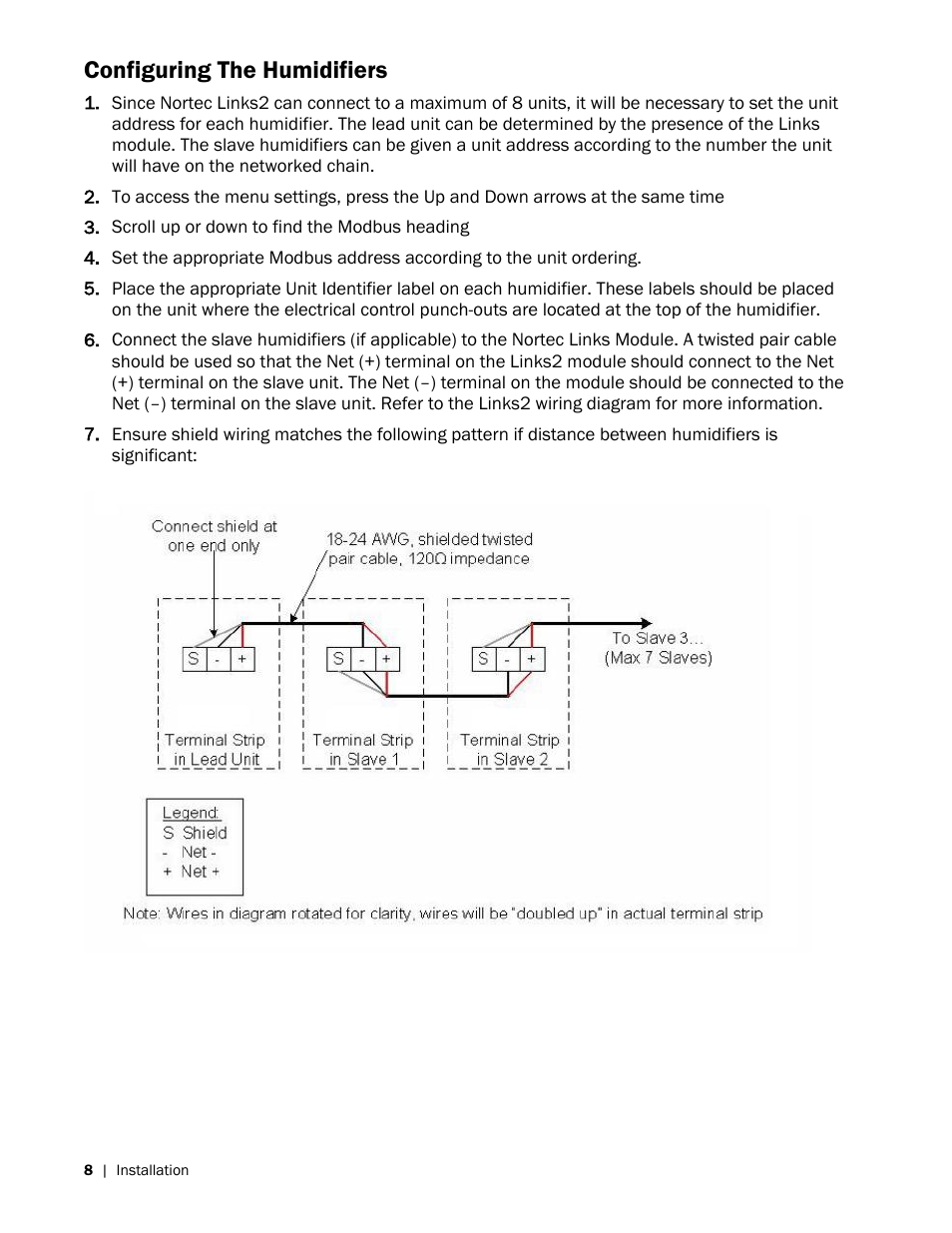 Configuring the humidifiers | Nortec LINKS 2 NHRS User Manual | Page 12 / 44