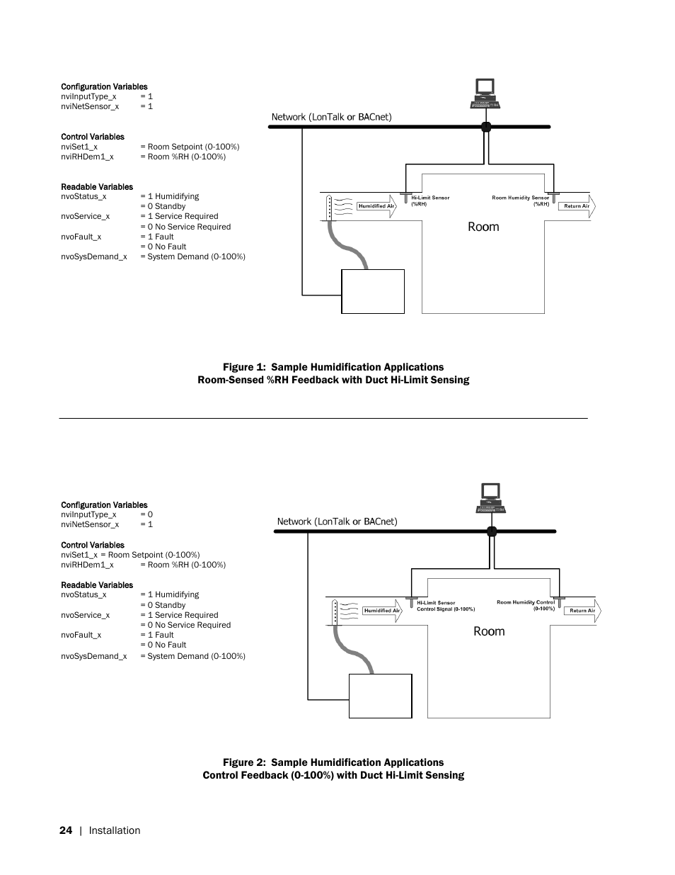 Nhrs | Nortec LINKS 2 NHRS User Manual | Page 28 / 44