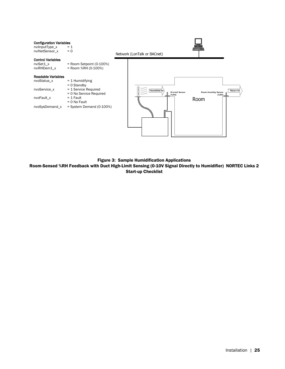 Nortec LINKS 2 NHRS User Manual | Page 29 / 44