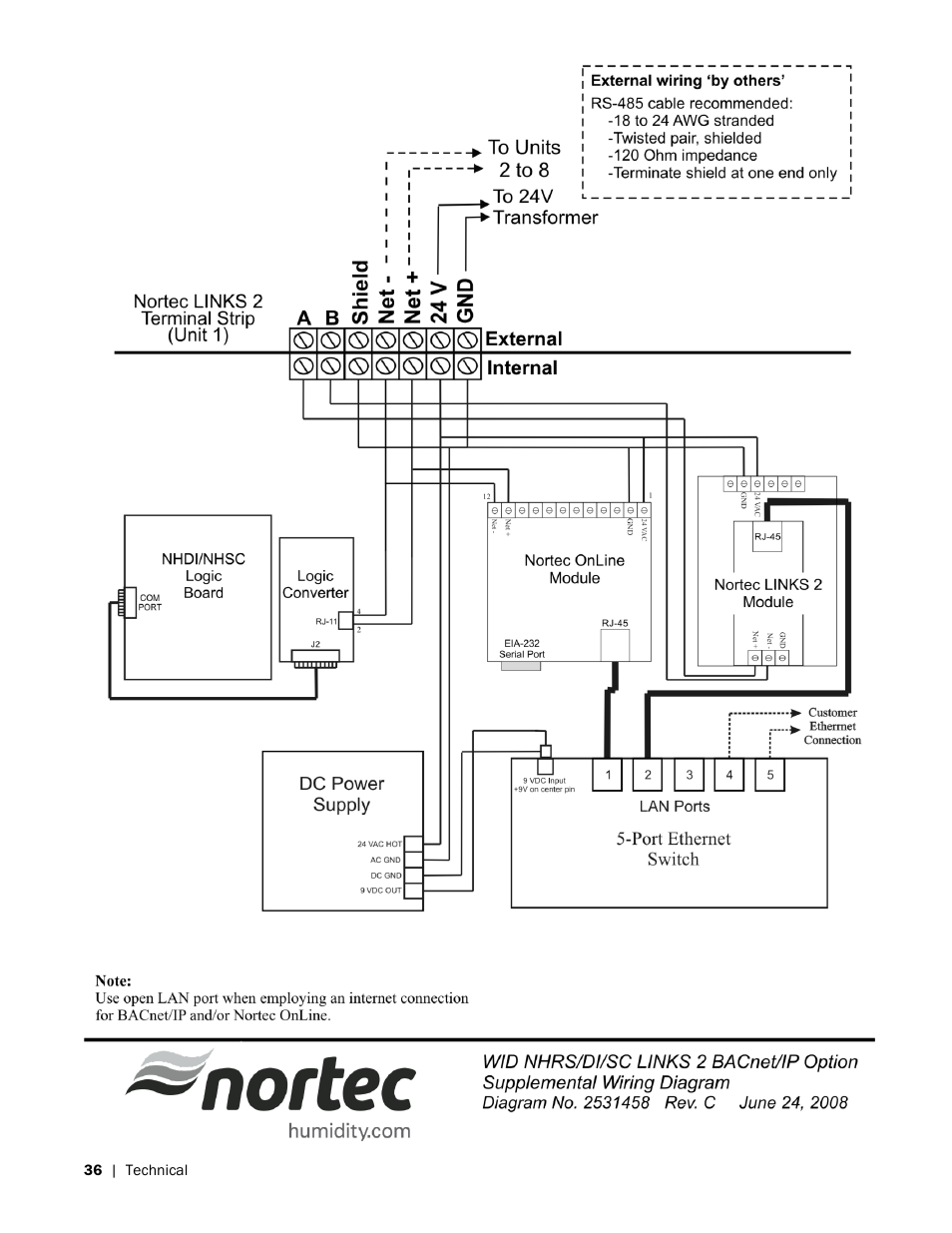 Nortec LINKS 2 NHRS User Manual | Page 40 / 44