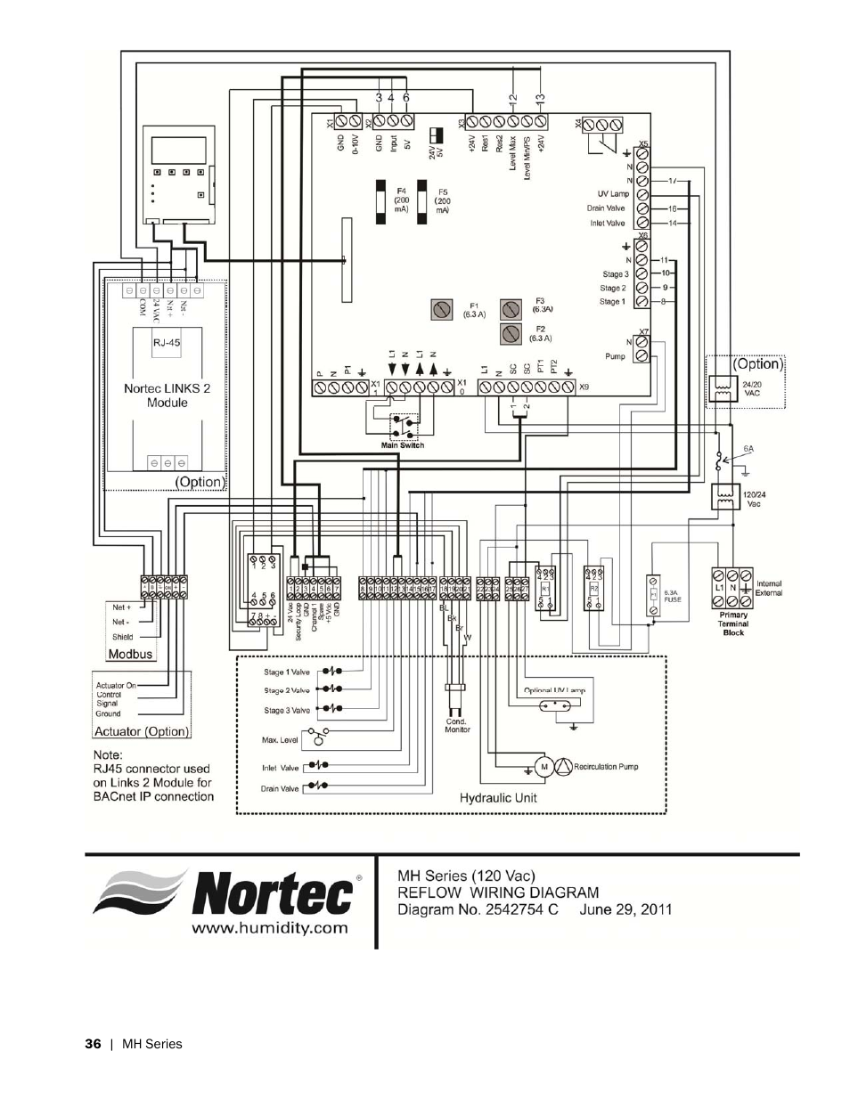 Nortec MH Series User Manual | Page 40 / 58