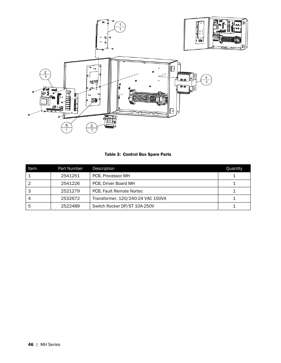 Nortec MH Series User Manual | Page 50 / 58