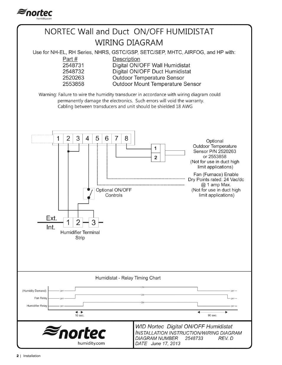 Nortec Outdoor Temperature Sensor User Manual | Page 2 / 2