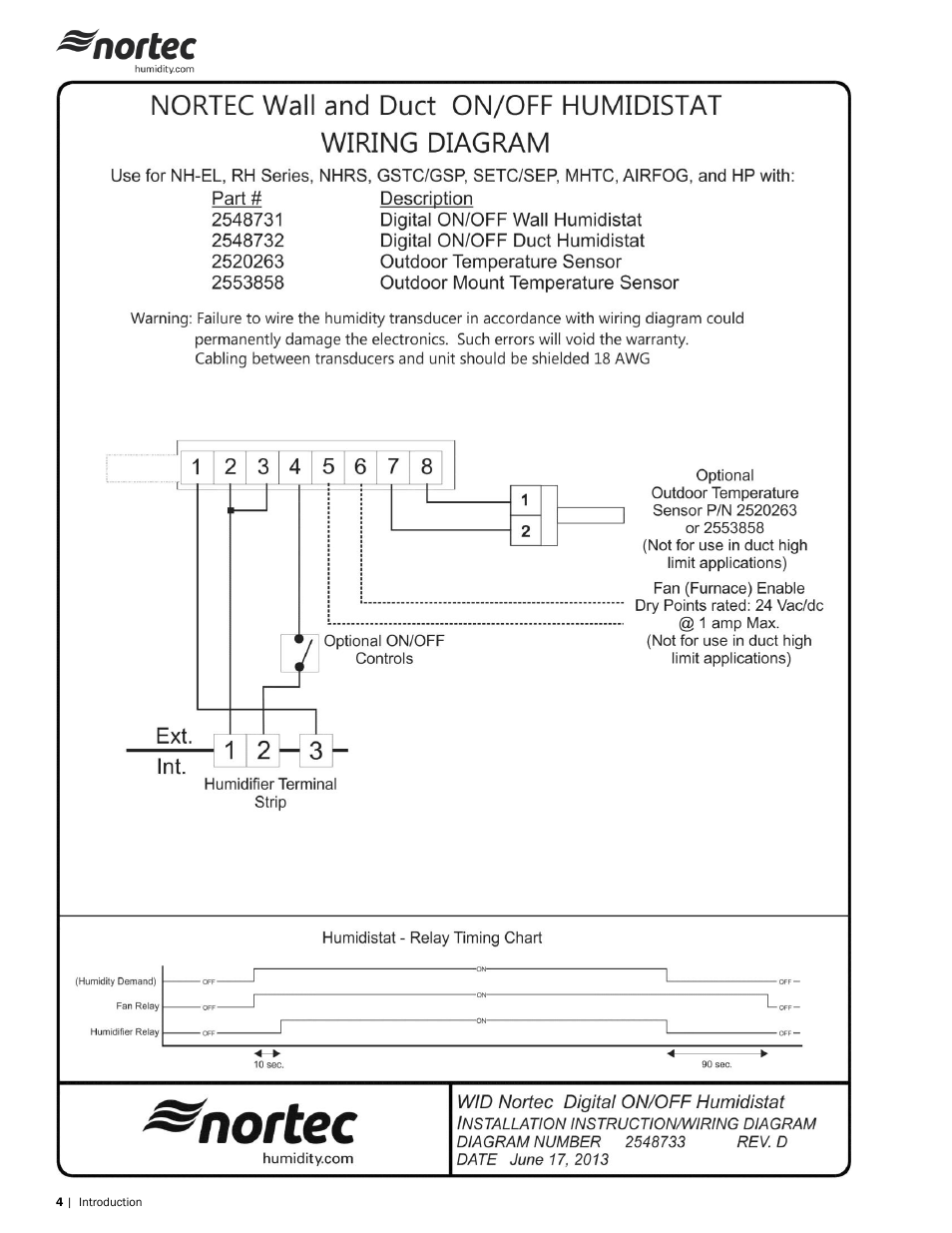 Nortec On Digital Wall Humidistat User Manual | Page 4 / 4