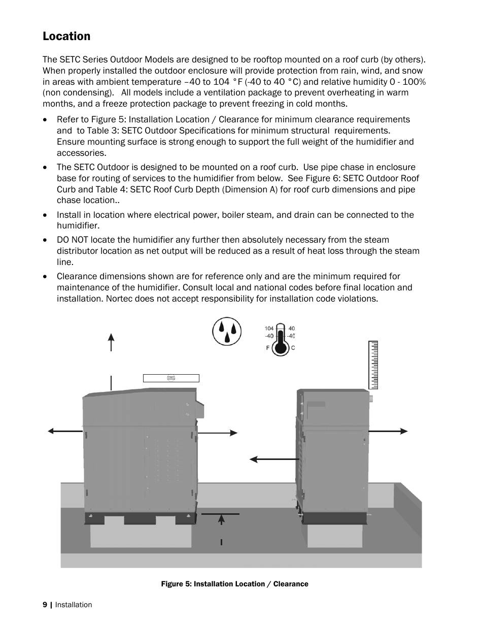 Location | Nortec SETC Outdoor User Manual | Page 12 / 32