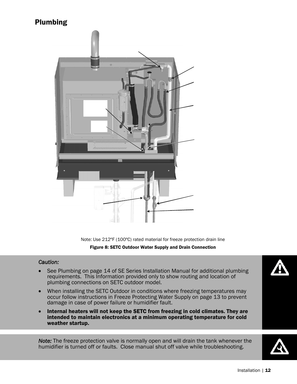 Plumbing | Nortec SETC Outdoor User Manual | Page 15 / 32