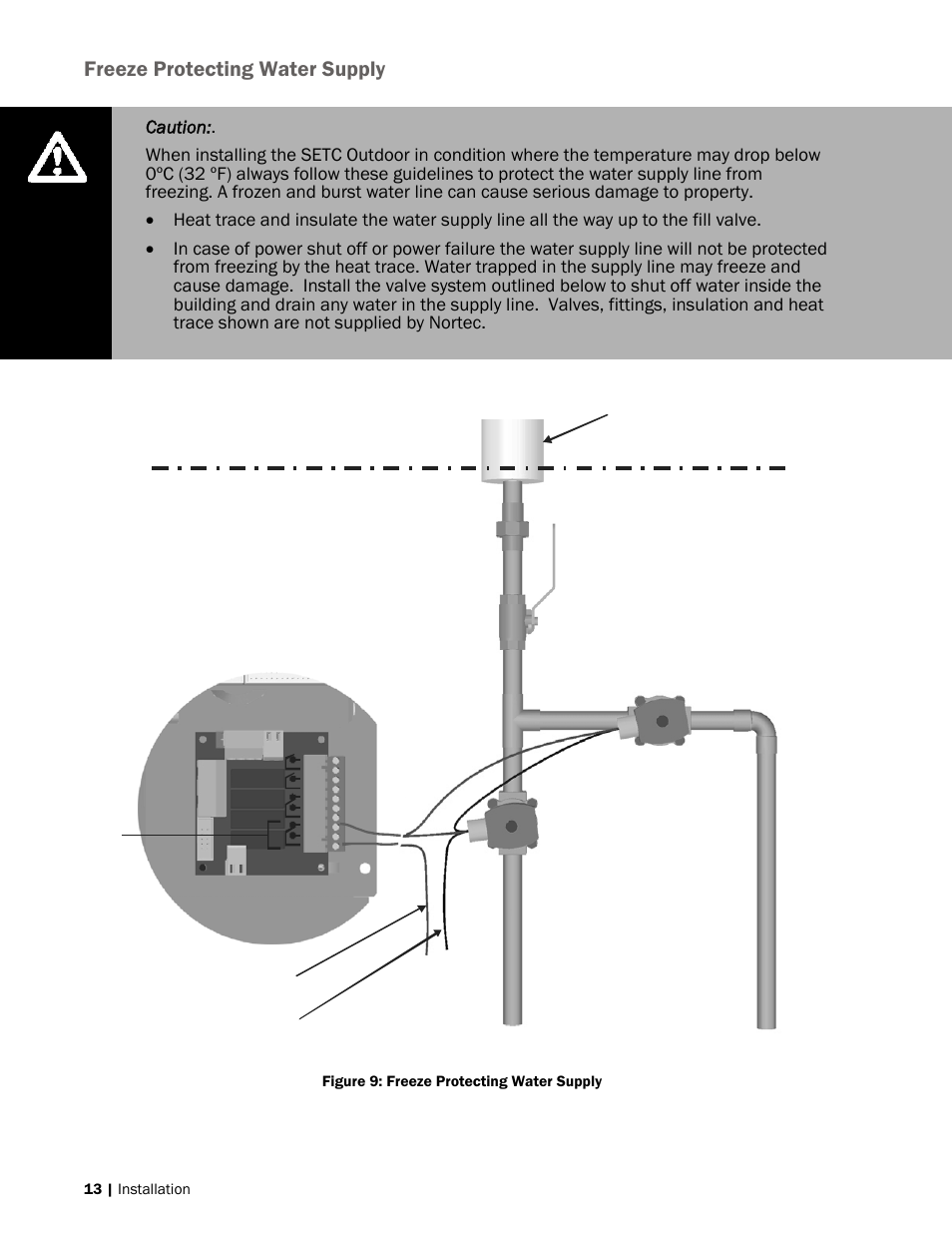 Freeze protecting water supply, Remote relay board in humidifier | Nortec SETC Outdoor User Manual | Page 16 / 32