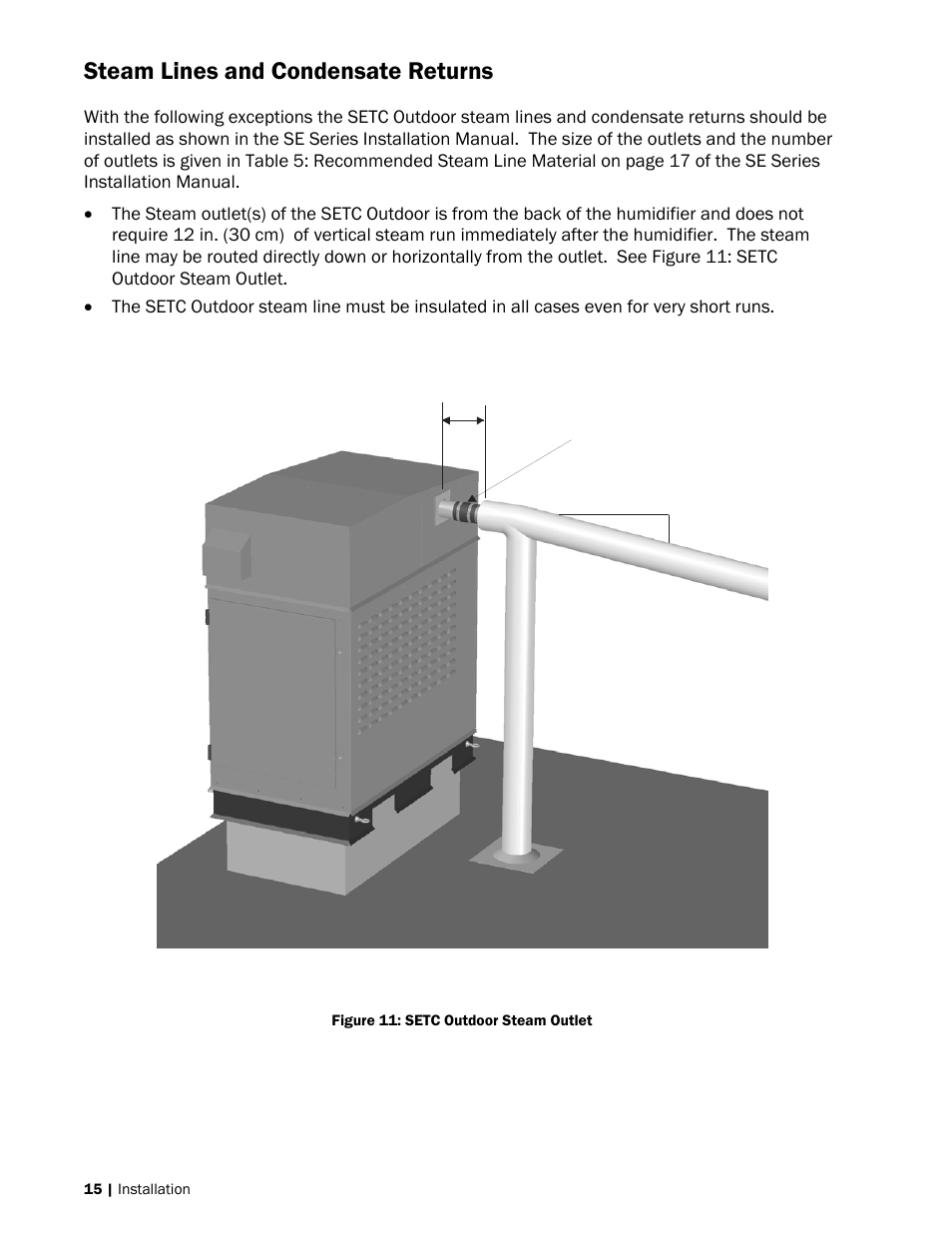 Steam lines and condensate returns | Nortec SETC Outdoor User Manual | Page 18 / 32