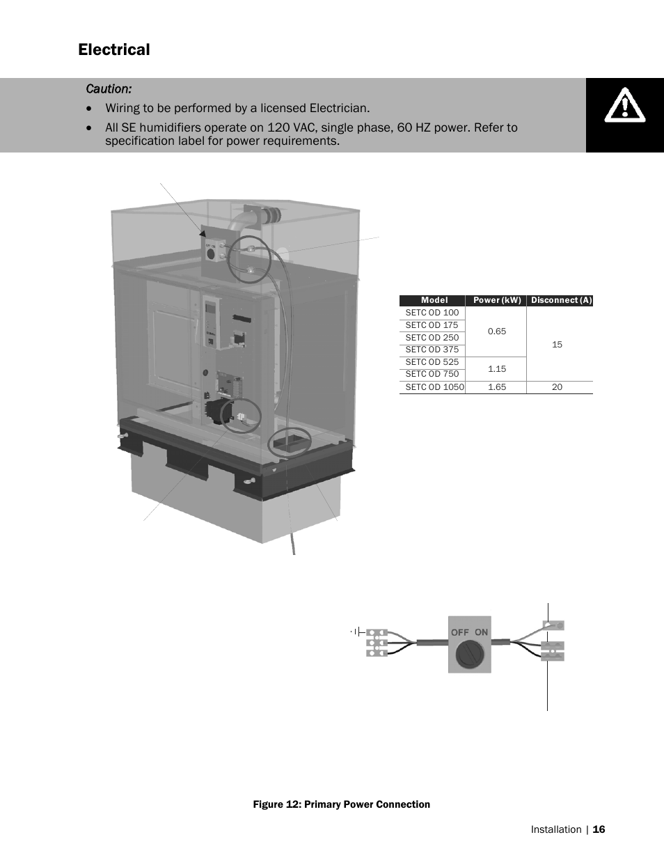 Electrical | Nortec SETC Outdoor User Manual | Page 19 / 32