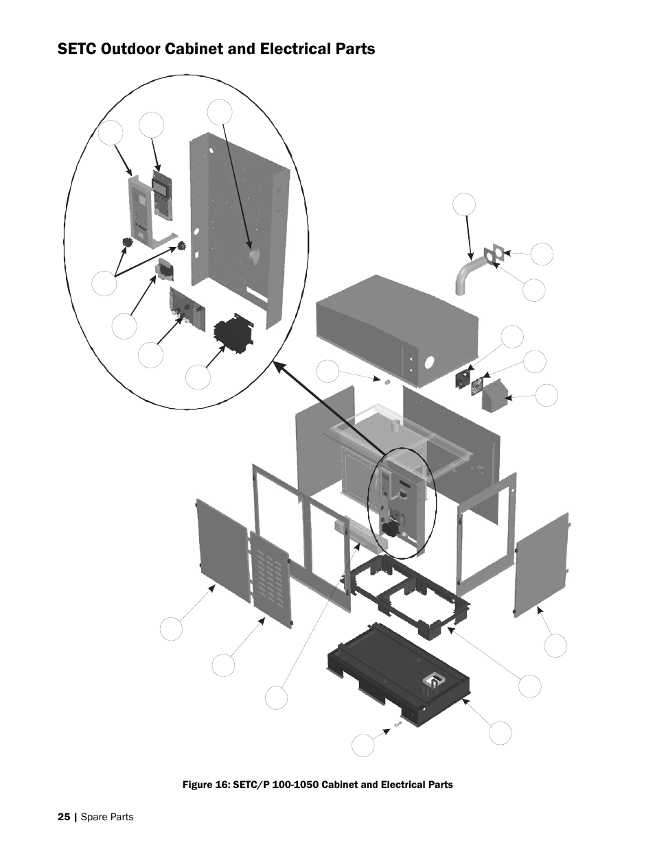 Setc outdoor cabinet and electrical parts | Nortec SETC Outdoor User Manual | Page 28 / 32