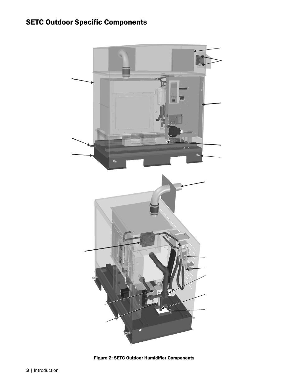 Setc outdoor specific components | Nortec SETC Outdoor User Manual | Page 6 / 32