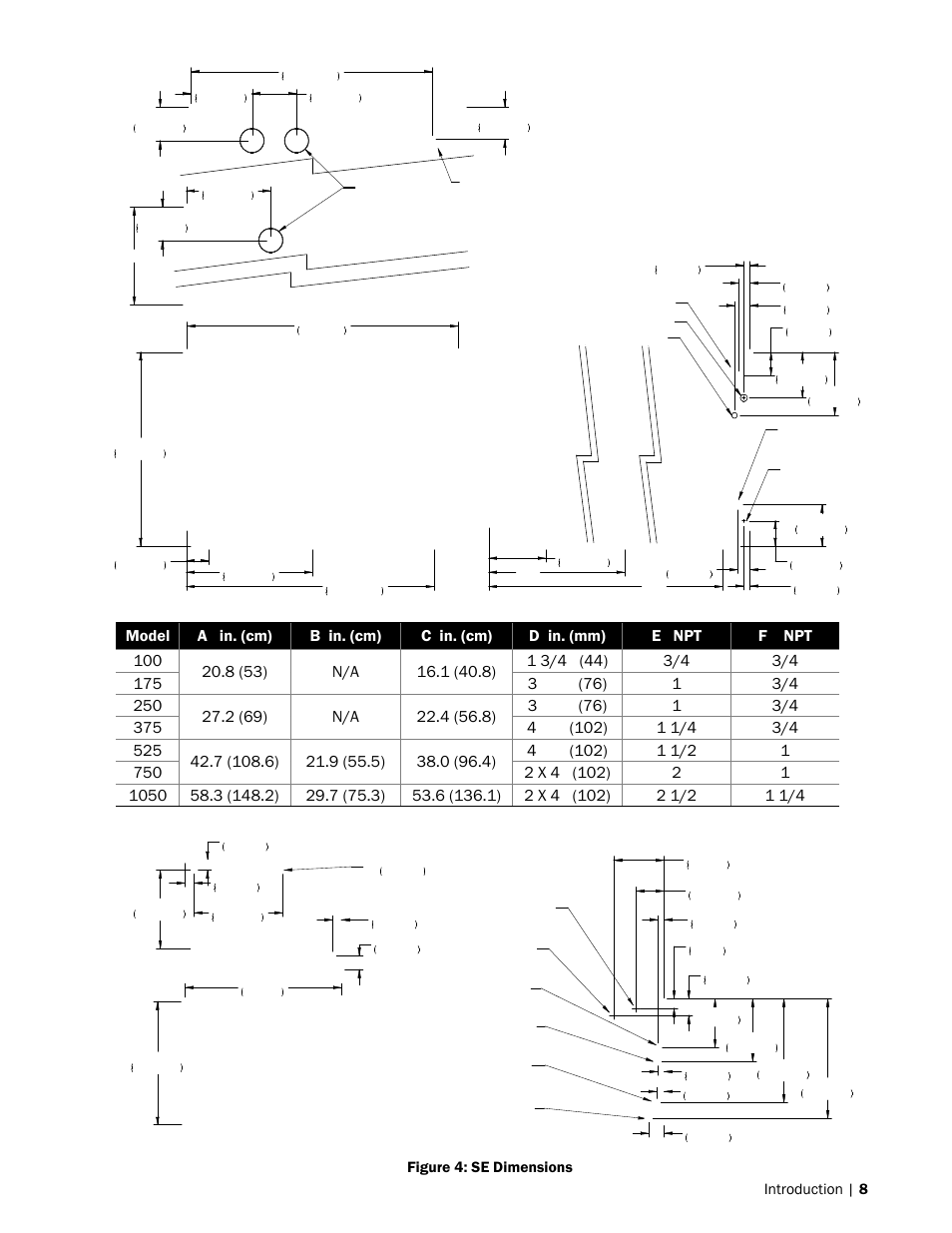 Nortec SE Series User Manual | Page 11 / 100