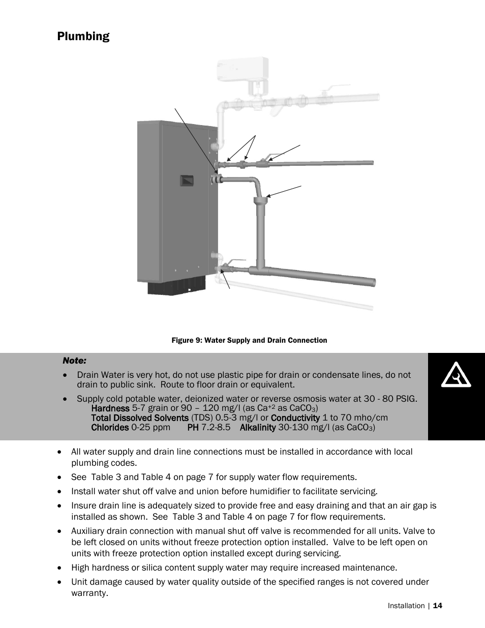 14 plumbing, Plumbing | Nortec SE Series User Manual | Page 17 / 100