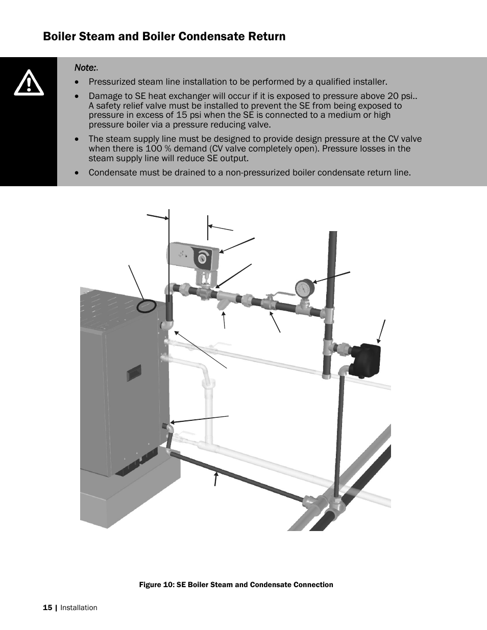 15 boiler steam and boiler, Condensate return, 15 boiler steam and boiler condensate | Return, Boiler steam and boiler condensate return | Nortec SE Series User Manual | Page 18 / 100