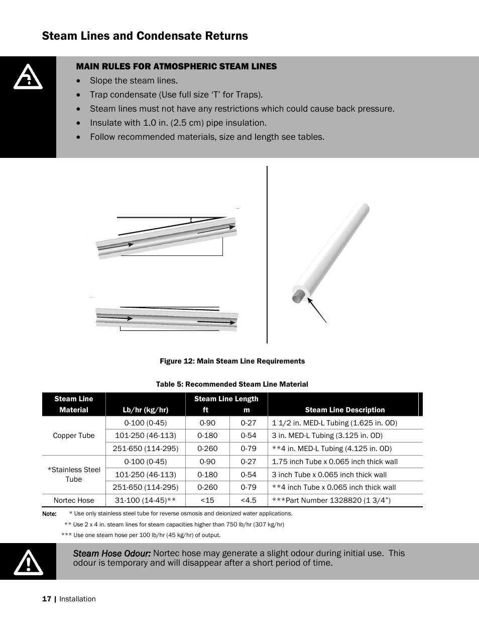 17 steam lines and condensate, Returns, In steam lines and condensate returns | E 17, 17 steam lines and condensate returns, Steam lines and condensate returns | Nortec SE Series User Manual | Page 20 / 100